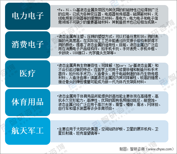 镁硫酸，从化学特性到广泛应用，镁硫酸，从化学特性到广泛应用