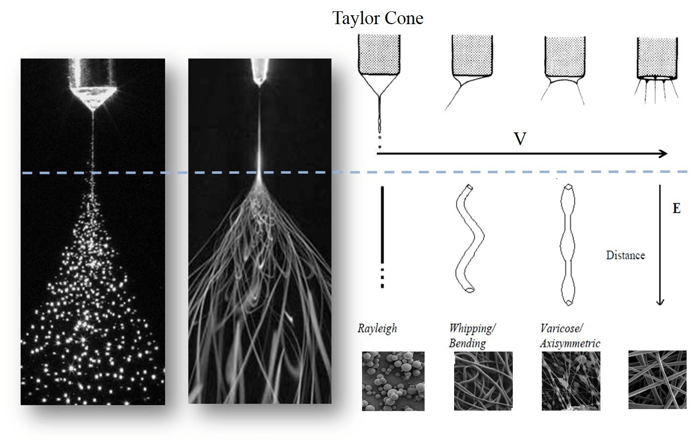 玻璃微电极，纳米时代的神经科学利器，玻璃微电极，纳米时代神经科学研究的利器