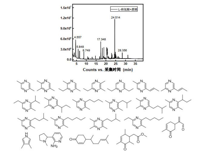 探索三氯生的奥秘，从化学特性到日常应用与争议，三氯生的奥秘，从化学特性到日常应用与争议的全面探索