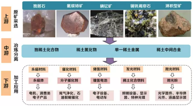 探索氧化镨钕，稀土材料的独特魅力与广泛应用，探索氧化镨钕，稀土材料的独特魅力与广泛应用