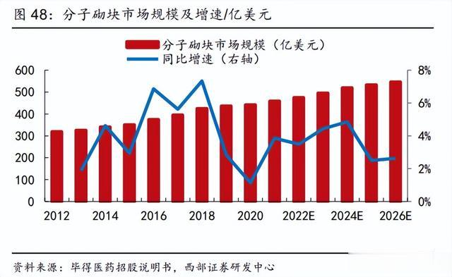 企业新闻 第93页