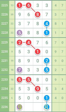 揭秘白小姐四肖选一肖中特93058，一场数字与命运的奇妙邂逅，数字与命运的奇妙邂逅，揭秘白小姐四肖选一肖中特93058