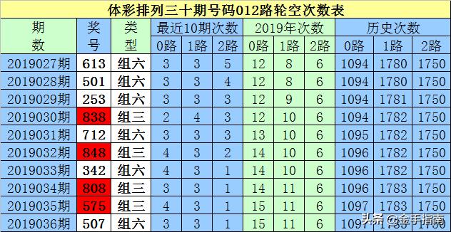 白小姐开奖记录，现场直播的魅力与透明度探索，白小姐开奖记录，现场直播的魅力与透明度探索