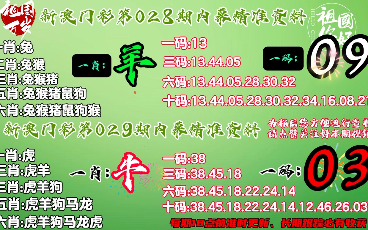 2025澳门马正版免费资料，理性投注，智慧选号，2025澳门马赛智慧投注指南