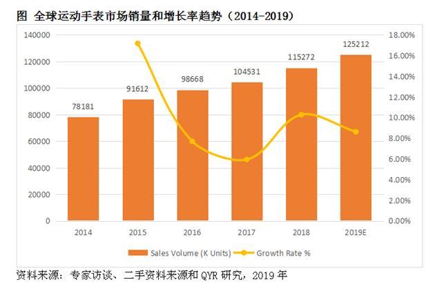 2025，全年免费资料大全的未来展望，2025，全年免费资料大全的未来趋势与展望