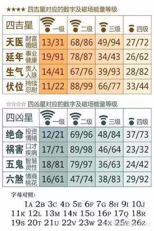 探索2025年12生肖49码表，传统与科技的奇妙融合，2025年12生肖49码表，传统与科技的奇妙融合探索