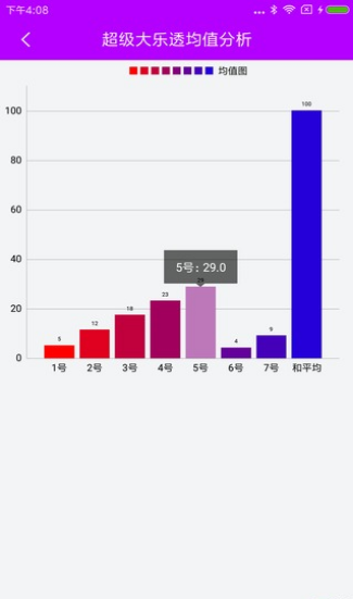 2025年今晚特马，未来彩票的科技与人文融合展望，2025年未来彩票，科技与人文的融合展望