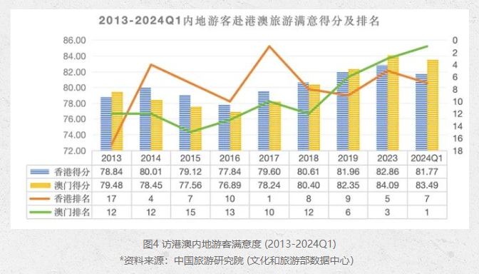 2025年新澳门天天开奖结果，透视未来彩票市场的变革与机遇，2025年新澳门天天开奖结果，透视未来彩票市场的变革与机遇