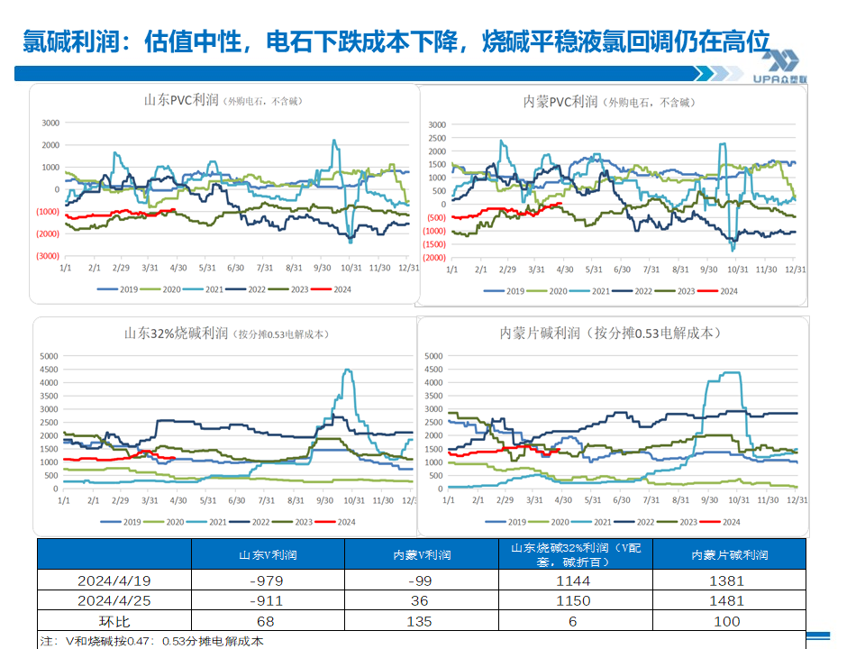 2025年新澳门，未来彩票开奖记录的探索与展望，2025年新澳门，未来彩票开奖记录的探索与展望