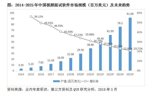 2025年，展望正版资料免费大全下载的未来，2025年，展望正版资料免费大全下载的未来趋势