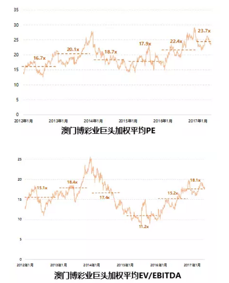 澳门天天彩，2025年的数字娱乐新纪元，澳门天天彩，2025年引领数字娱乐新纪元