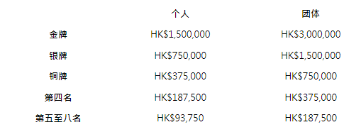 今日3D开机号揭秘，牛彩网独家解析与预测，独家揭秘今日3D开机号，牛彩网深度解析与预测