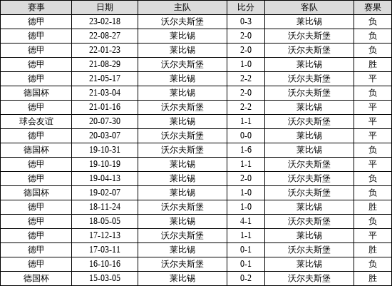 2025新奥历史开奖记录76期，回顾与展望，2025新奥历史开奖记录76期，回顾往昔，展望未来