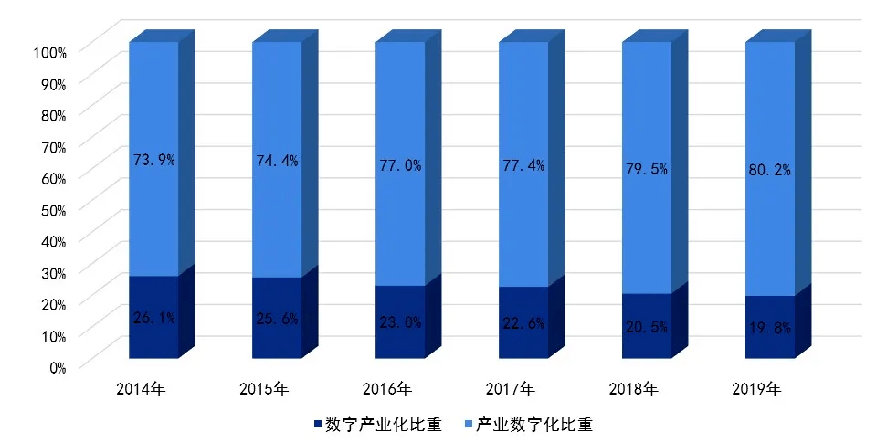 2025新澳好彩