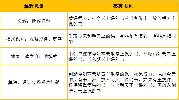 2025新门，解锁未来最准最快的资料获取之道，解锁未来，2025新门引领最准最快的资料获取之道