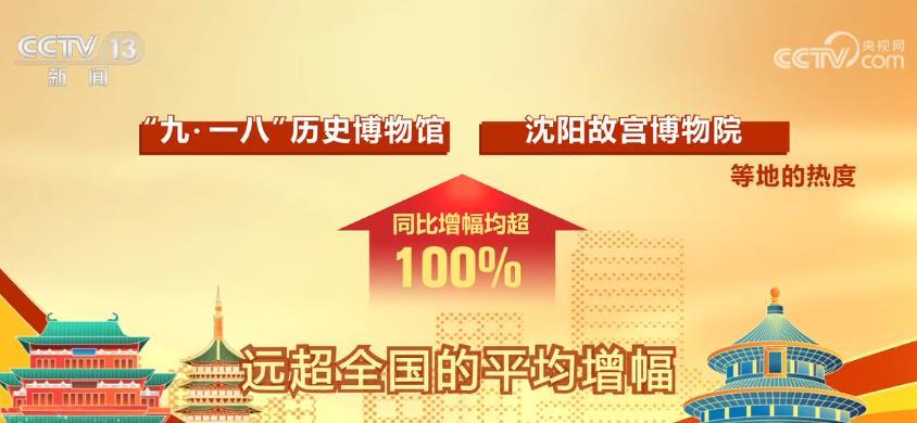 2025澳门资料兔费，未来旅游新风尚的探索与展望，2025澳门资料兔费，探索未来旅游新风尚的无限可能