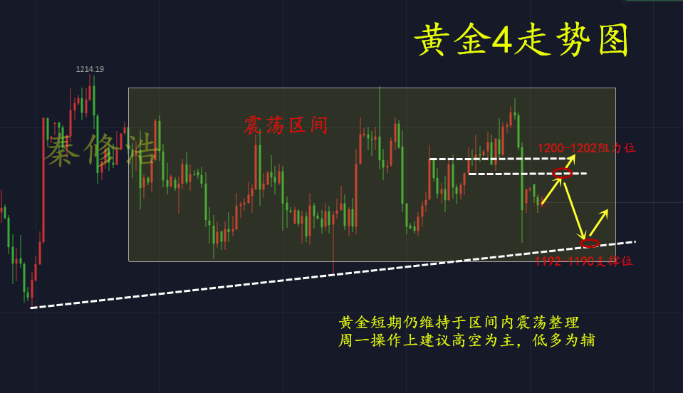 企业介绍 第78页