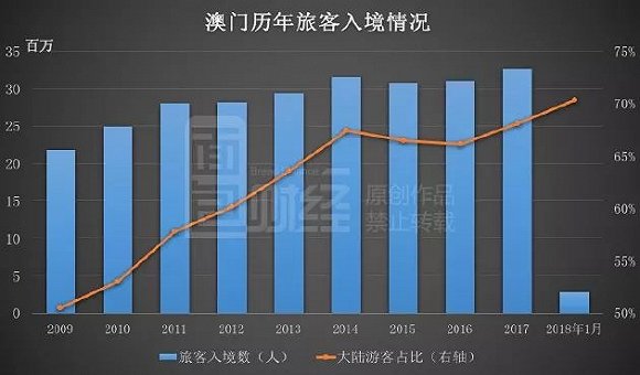 2025年澳门六今晚开奖结果，数字背后的期待与现实，2025年澳门六今晚开奖结果，数字背后的期待与现实