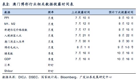 2025澳门六开彩，简单处理策略与理性分析，2025澳门六开彩，简单处理策略与理性分析