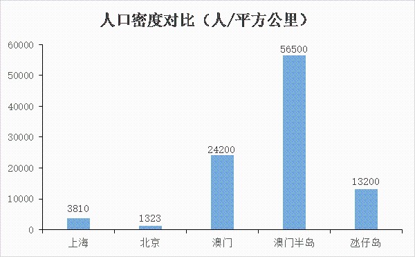 2025澳门，内部资料与公开资料的深度解析，2025澳门，内部资料与公开资料的深度剖析与展望