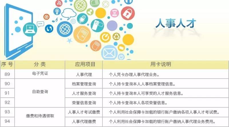 2025澳门正版资料大全，生肖卡揭秘与未来展望，2025澳门正版资料大全，生肖卡揭秘与未来展望