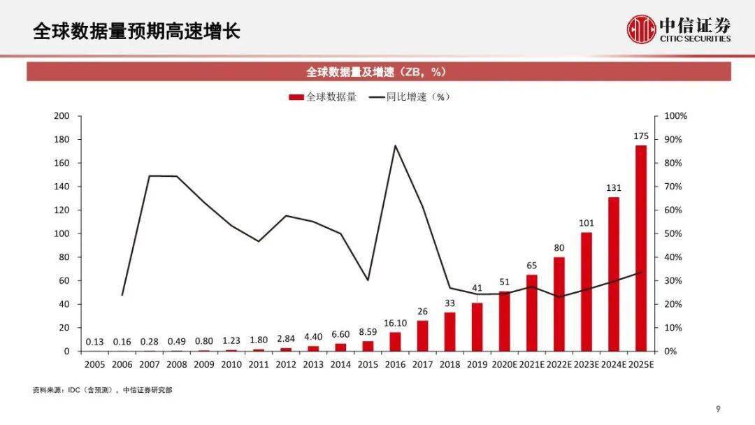 2025年香港最新开奖结果查询走势图，透视数字背后的趋势与机遇，2025年香港开奖结果走势图，透视数字背后的趋势与机遇