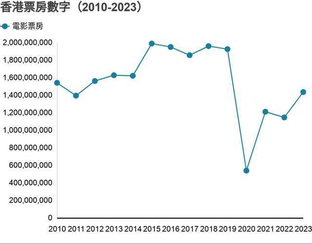 2021年香港开码结果历史记录，全面回顾与数据分析，2021年香港开码结果全面回顾与数据分析，历史记录的深度剖析