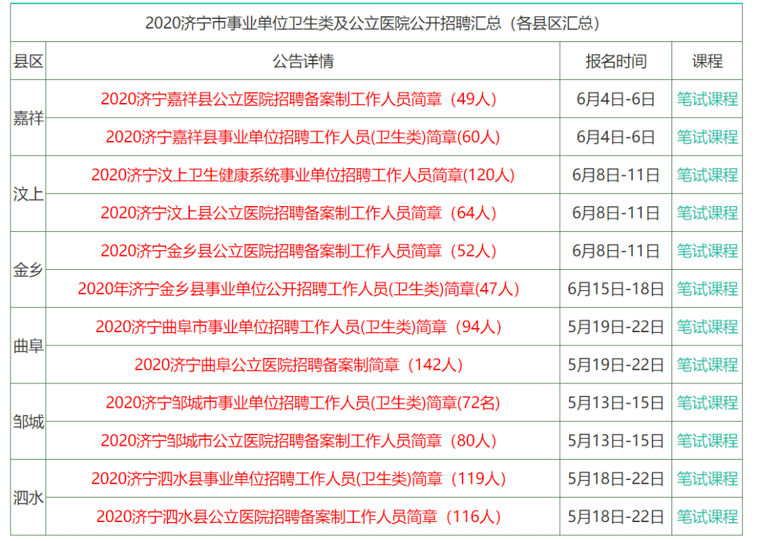 2024年香港本港免费资料大全，全面解析与实用指南，2024香港本港免费资料大全，全面解析与实用指南