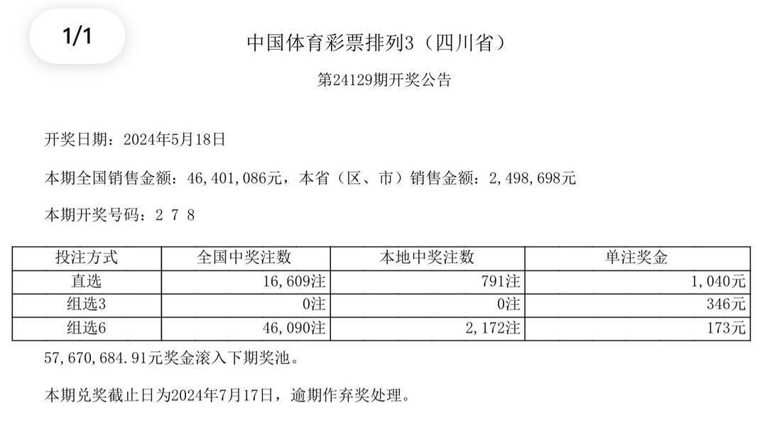 澳门4777777开奖结果查询，揭秘澳门彩票的魅力与风险，澳门4777777开奖结果查询，揭秘彩票的魅力与潜在风险