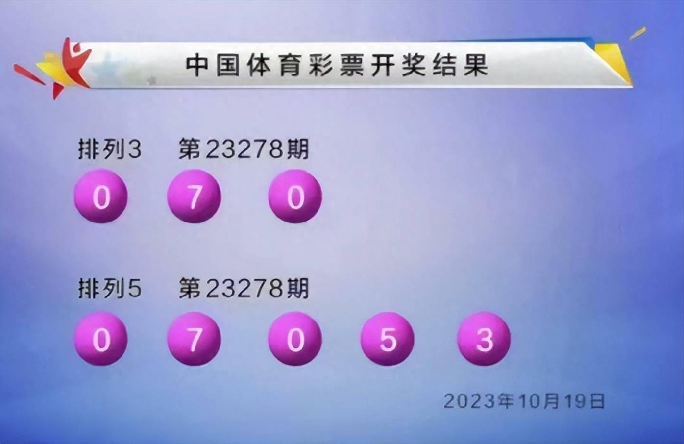 幸运数字 第21页