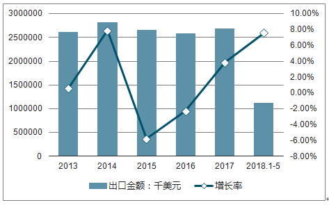 澳门7777788888开奖，2025年展望与未来趋势，2025年澳门7777788888开奖的展望与未来趋势