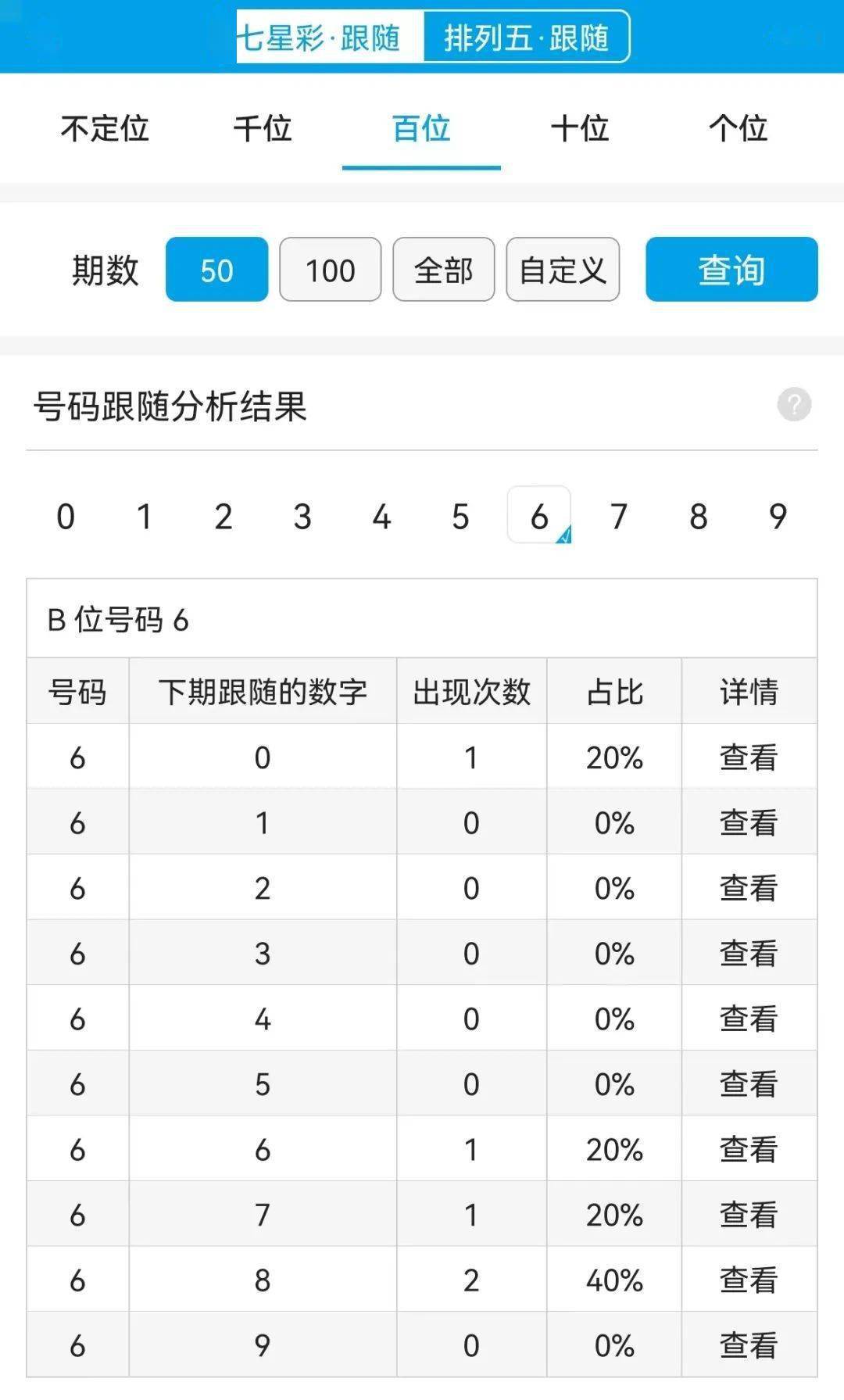 精准新跑狗，7777788888的神秘魅力与策略解析，揭秘7777788888，精准新跑狗的神秘魅力与策略解析