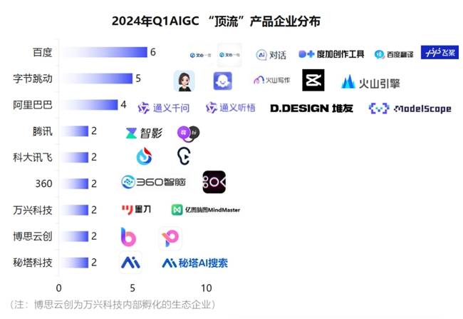 944cc，探索软件分类的无限可能，探索944cc，解锁软件分类的无限可能