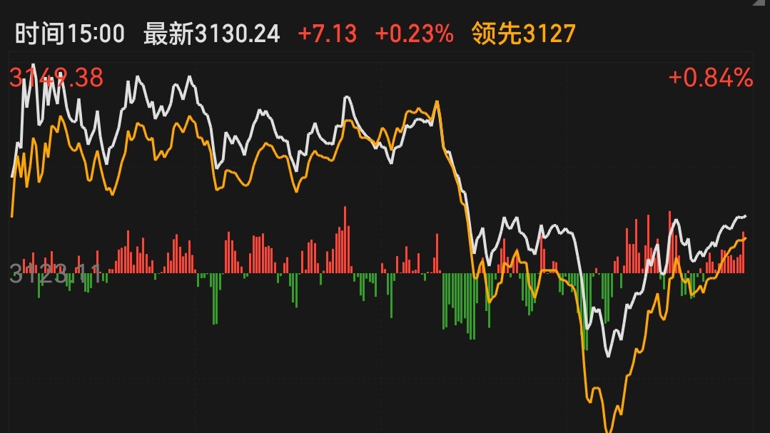 今日精准预测推荐，洞悉市场脉搏，把握未来趋势，洞悉市场脉搏，今日精准预测与未来趋势的把握