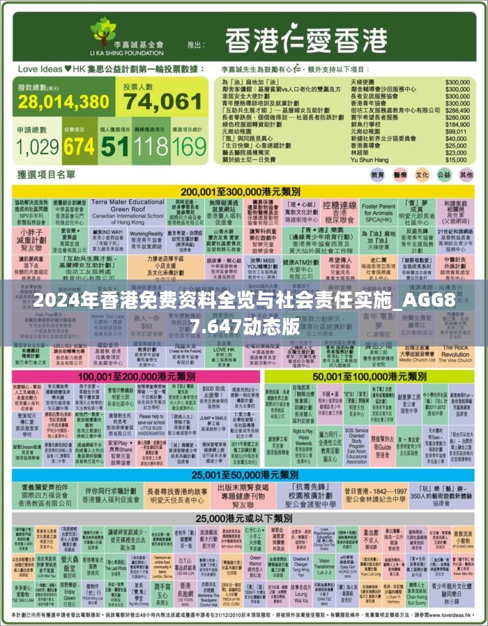 2025年香港