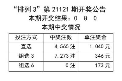 今晚见证新奥2025开奖奇迹，新奥2025开奖之夜，见证奇迹的诞生