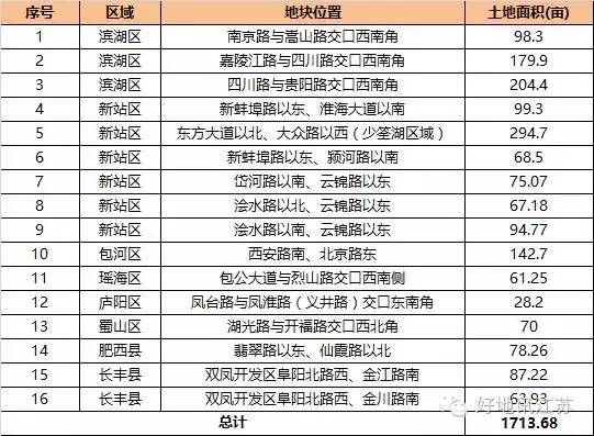 探索新奥免费料，全年公开生肖的奥秘与价值，新奥免费料，全年揭秘生肖的奥秘与价值