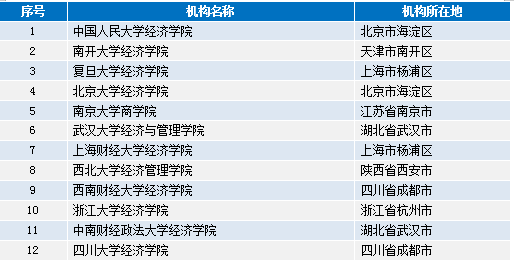 新奥门资料大全2025年最新版本，正版资料更新时间与重要性解析，2025年新奥门资料大全，正版更新时间与重要性深度解析