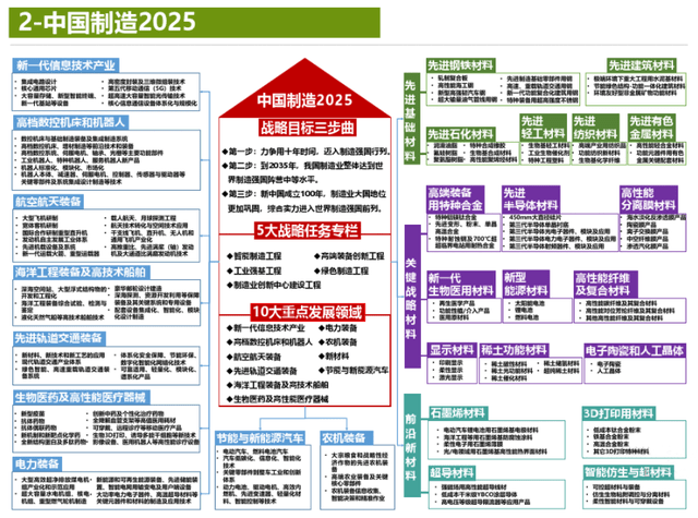 探索未来，新澳2025管家婆资料第14期深度解读，新澳2025，第14期管家婆资料深度解读与未来展望