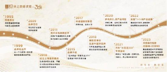 新澳2025，管家婆资料第三期深度解析与未来展望，新澳2025，管家婆资料第三期深度解析与未来展望