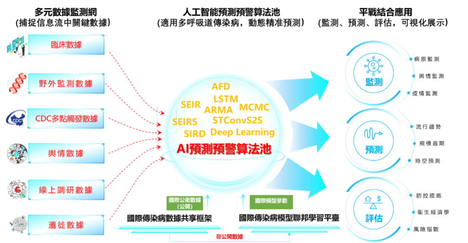 澳门新视角，揭秘内部精准资料的重要性与获取途径，澳门新视角，内部精准资料的重要性与获取途径揭秘