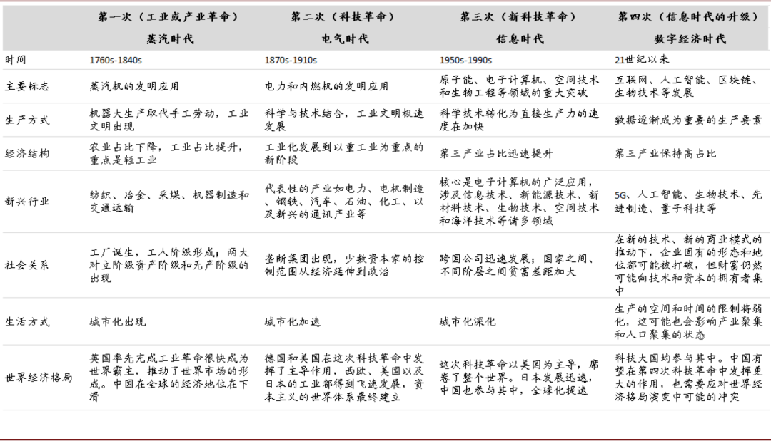 澳门开奖历史记录走势图表，透视数字背后的奥秘，澳门开奖历史记录走势图表，揭秘数字背后的奥秘