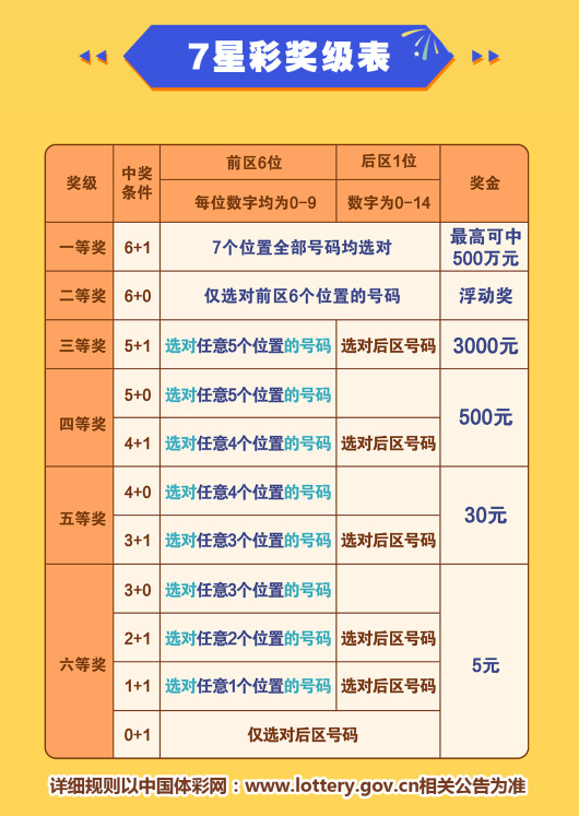 澳门新彩，探寻最新开奖记录的奥秘，澳门新彩，揭秘最新开奖记录的奥秘