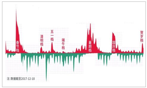 揭秘本期香港特马开奖结果资料，深度解析与趋势分析，揭秘本期香港特马开奖结果，深度解析与趋势分析