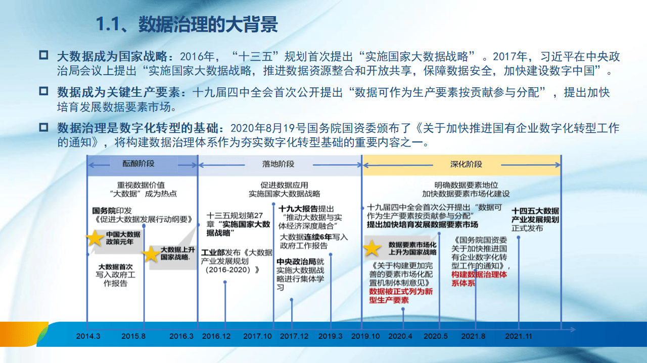 权威资料，构建知识大厦的基石，权威资料，构建知识大厦的基石