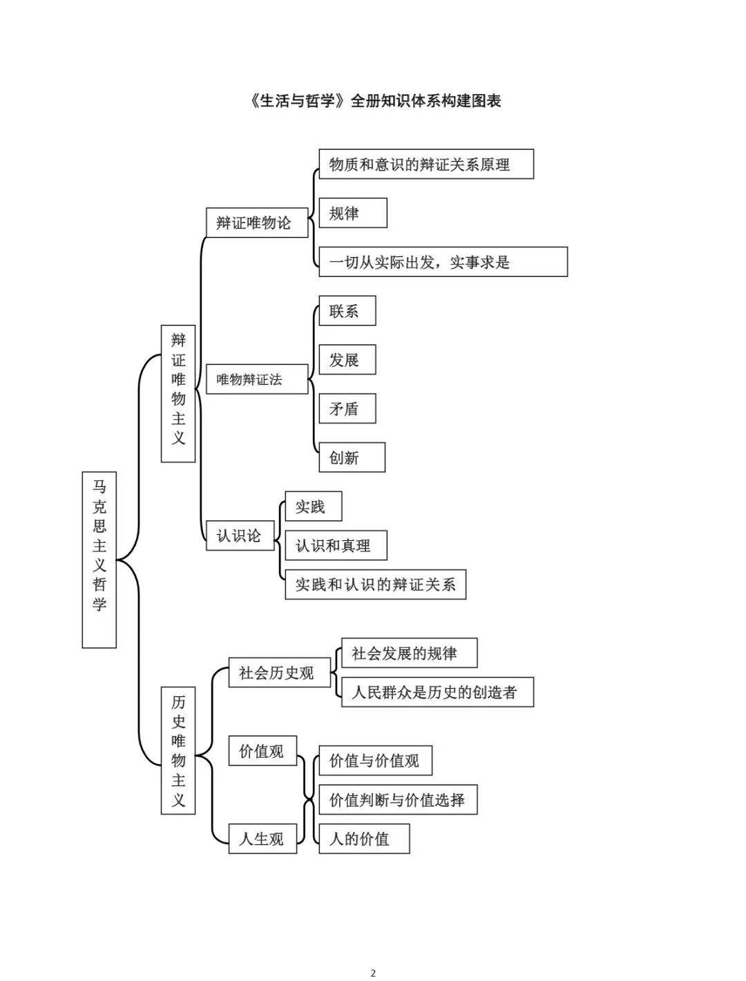 权威资料、综合资料与资料大全，构建知识体系的基石，权威、综合与大全，构建知识体系的基石