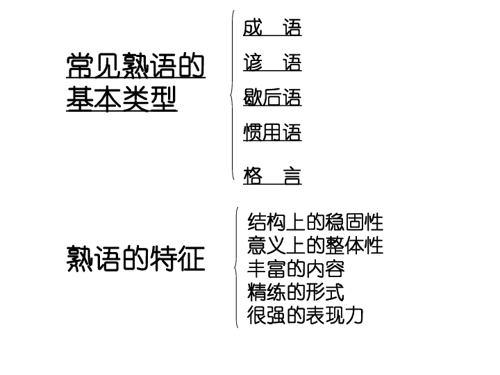 歇后语合集，中华文化的智慧与幽默，中华智慧与幽默的结晶，歇后语合集