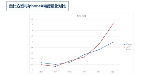 3D走势图在彩宝网8200的深度解析与应用，3D走势图在彩宝网8200的深度解析及其应用策略