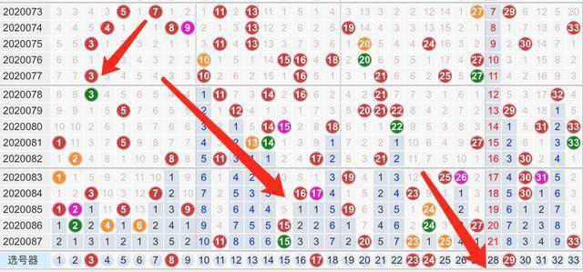 双色球下期号码推荐，双色球下期号码预测与推荐