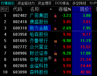 第283页